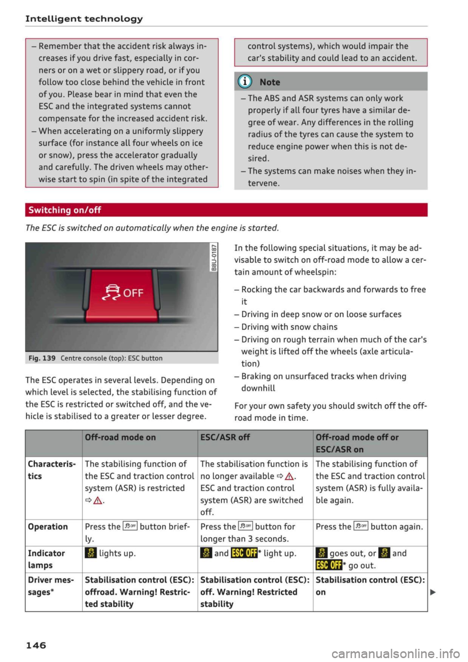 AUDI Q2 2021  Owner´s Manual 
Intelligent technology 
Remember that the accident risk always in­
creases
 if
 you
 drive fast, especially
 in
 cor­
ners
 or
 on a wet
 or
 slippery
 road,
 or if
 you 
follow too close behind th