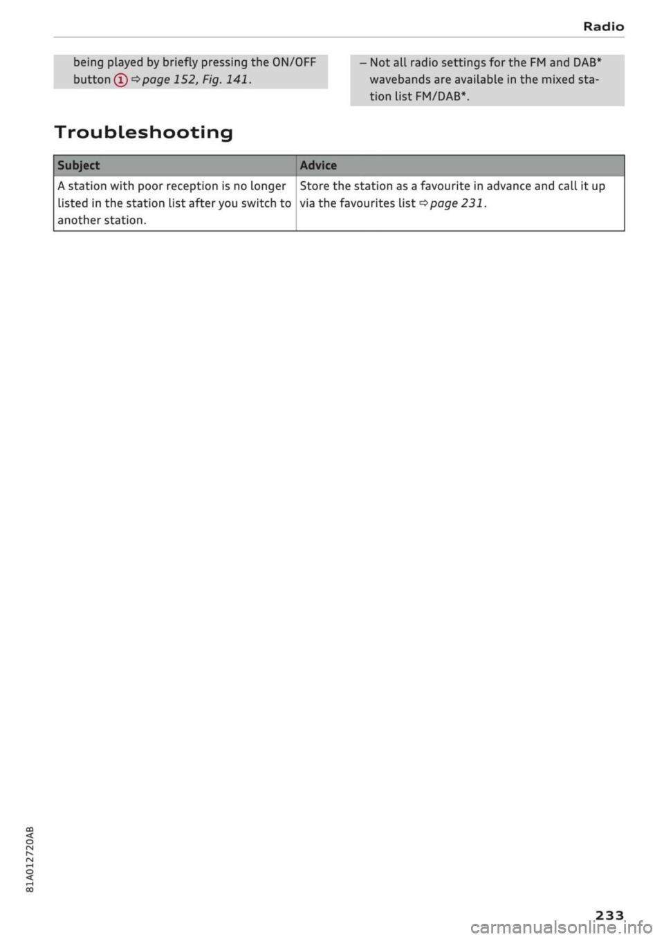 AUDI Q2 2021 Owner´s Manual
Radio
being played by briefly pressing the ON/OFF
button (î)
cépage
152, Fig. 141.
- Not all radio settings for the FM and DAB*
wavebands are available in the mixed sta
tion list FM/DAB*.
AUDI Q2 2021 Owner´s Manual
Radio
being played by briefly pressing the ON/OFF
button (î)
cépage
152, Fig. 141.
- Not all radio settings for the FM and DAB*
wavebands are available in the mixed sta
tion list FM/DAB*.