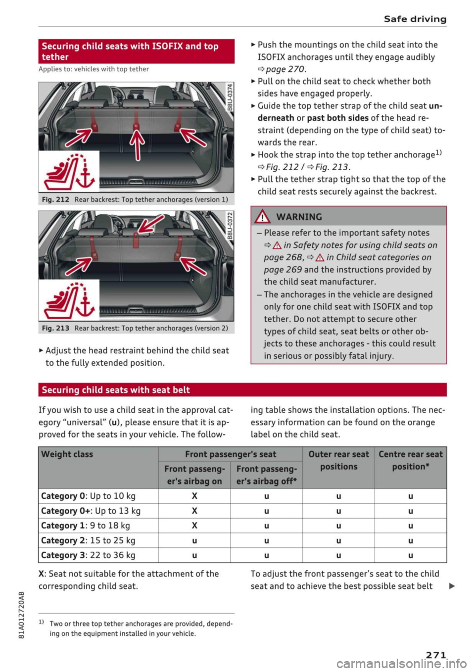 AUDI Q2 2021  Owner´s Manual 
Safe driving 
Securing child seats with ISOFIX and top 
tether 
Applies to: vehicles with top tether 

â 

I 

Fig.
 212 Rear backrest: Top tether anchorages (version 1) 

7k 

C 

Fig.
 213 Rear ba