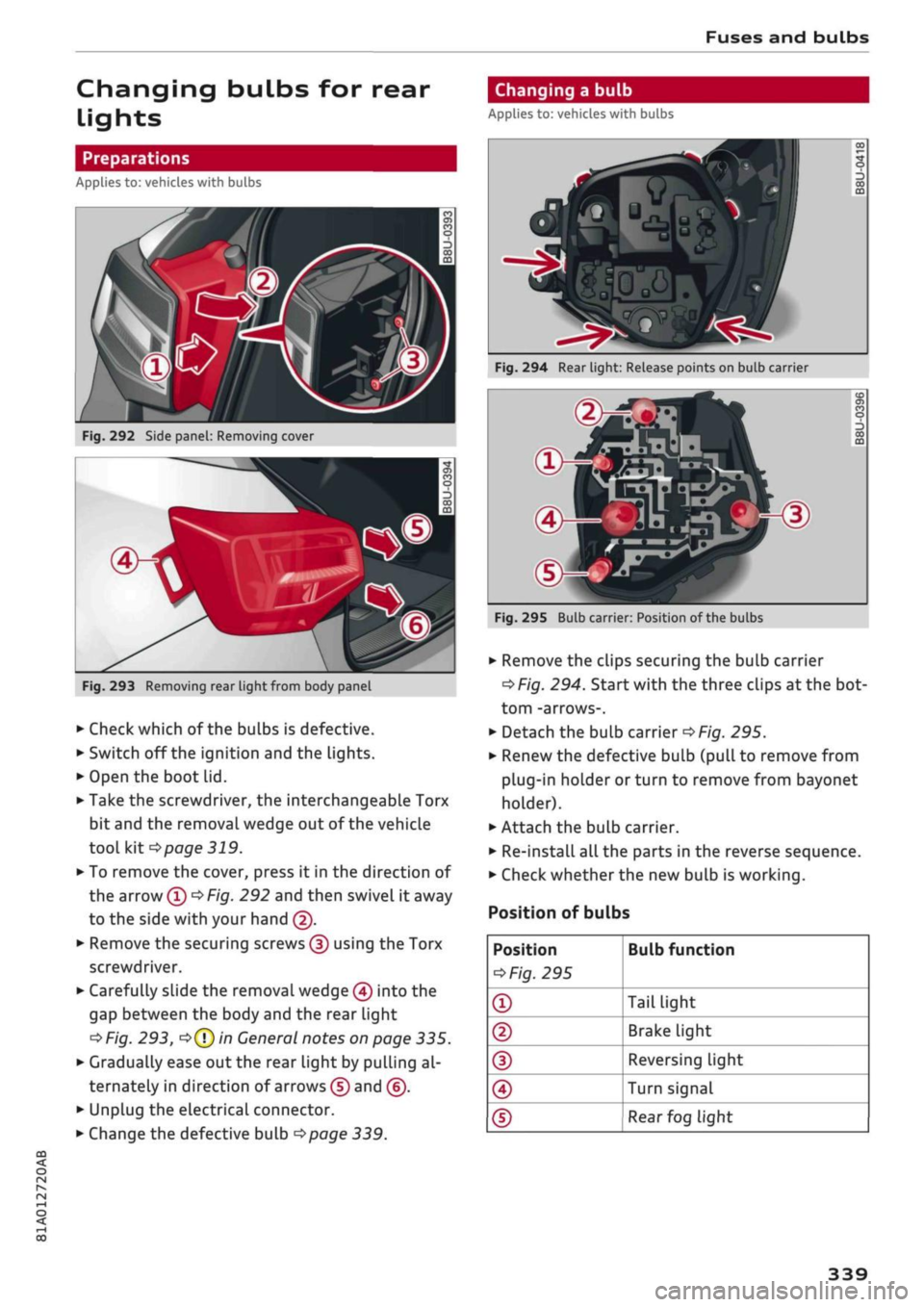AUDI Q2 2021  Owner´s Manual 
Fuses
 and
 bulbs 

CO 

rN 
IV 
rN 
•-i 

00 
Changing bulbs
 for
 rear 
Lights 
Preparations 

Applies
 to: vehicles with bulbs 
Changing
 a
 bulb 

Applies
 to: vehicles with bulbs 

Fig.
 292
 