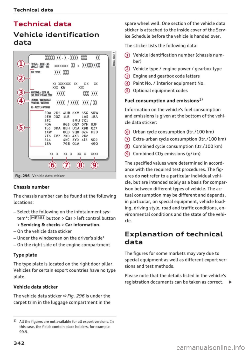AUDI Q2 2021 Owner´s Manual
Technical data
Technical data
Vehicle identification
data
®-
®-
(D-
®-
®-
XXXXX XX
X
XXXX
XXX
XX
"I
-K-S1
xxxxxxxx
XX
x
XXXXXXXX
XXX
XXX
XX
XXXXXXX
XX
XX XX
XXX
KW
XX AUDI Q2 2021 Owner´s Manual
Technical data
Technical data
Vehicle identification
data
®-
®-
(D-
®-
®-
XXXXX XX
X
XXXX
XXX
XX
"I
-K-S1
xxxxxxxx
XX
x
XXXXXXXX
XXX
XXX
XX
XXXXXXX
XX
XX XX
XXX
KW
XX