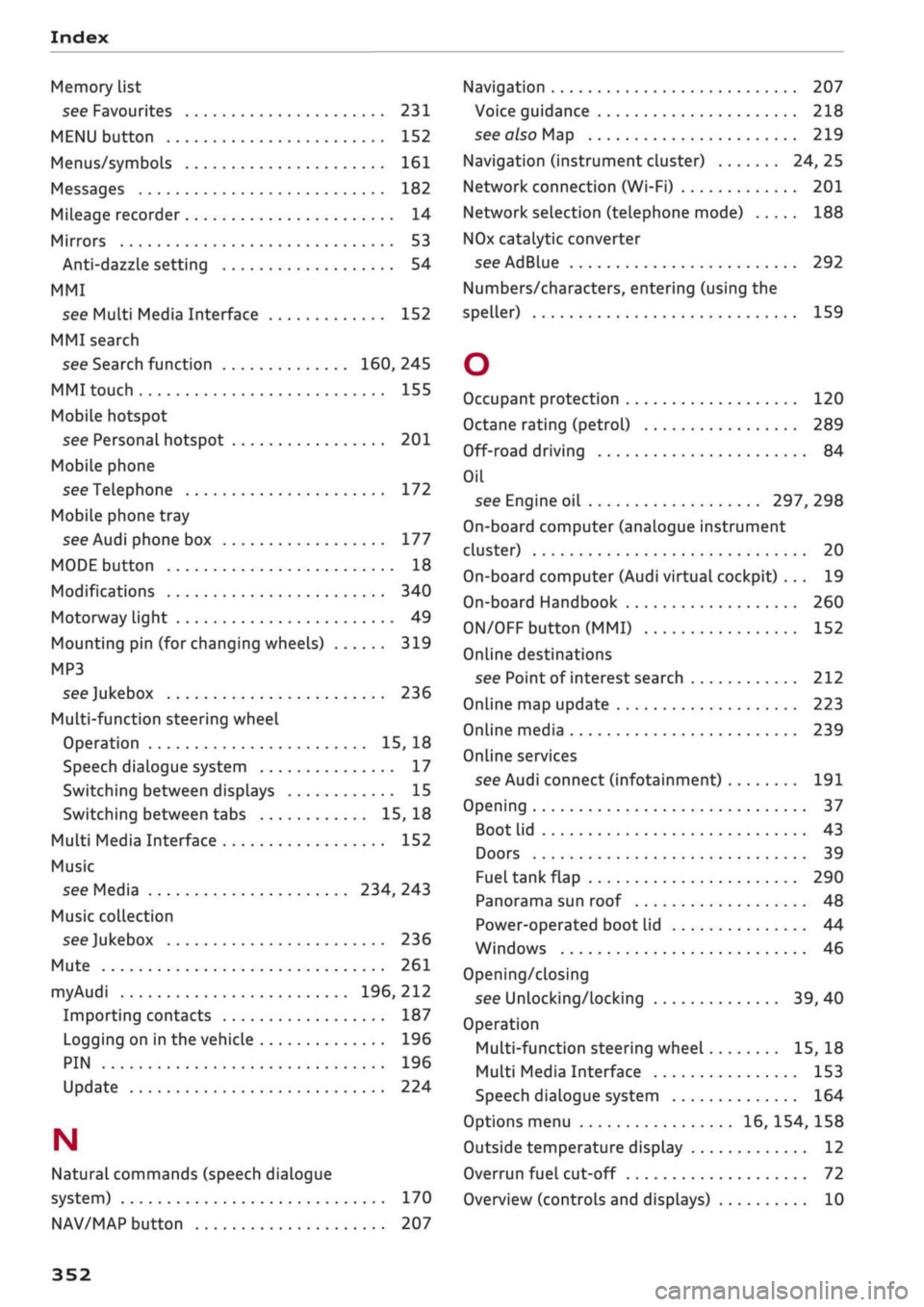 AUDI Q2 2021 Owner´s Manual
Index
Memory list
see Favourites 231
MENU button 152
Menus/symbols 161
Messages 182
Mileage recorder 14
Mirrors 53
Anti-dazzle setting 54
MMI
see Multi Media Interface 152
MMI search
see AUDI Q2 2021 Owner´s Manual
Index
Memory list
see Favourites 231
MENU button 152
Menus/symbols 161
Messages 182
Mileage recorder 14
Mirrors 53
Anti-dazzle setting 54
MMI
see Multi Media Interface 152
MMI search
see