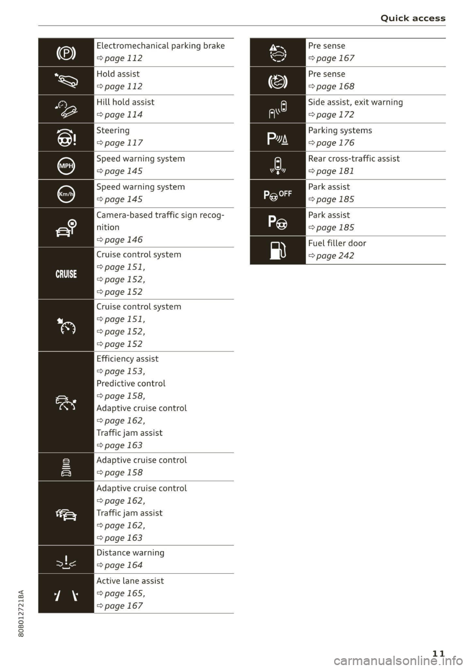 AUDI Q5 2021  Owner´s Manual 80B012721BA 
Quick access 
  
Pre sense 
=> page 167 
   
   
           
    
         
    
  
   
    
   
   
    
   
   
       
   
   
    
     
   
    
    
   
   
    
   
  
Electromecha