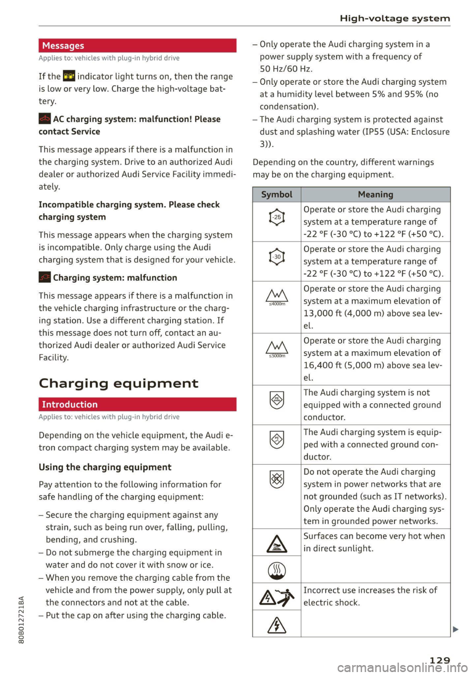 AUDI Q5 2021  Owner´s Manual 80B012721BA 
High-voltage system 
  
Messages 
Applies to: vehicles with plug-in hybrid drive 
If the ai indicator light turns on, then the range 
is low or very low. Charge the high-voltage bat- 
ter
