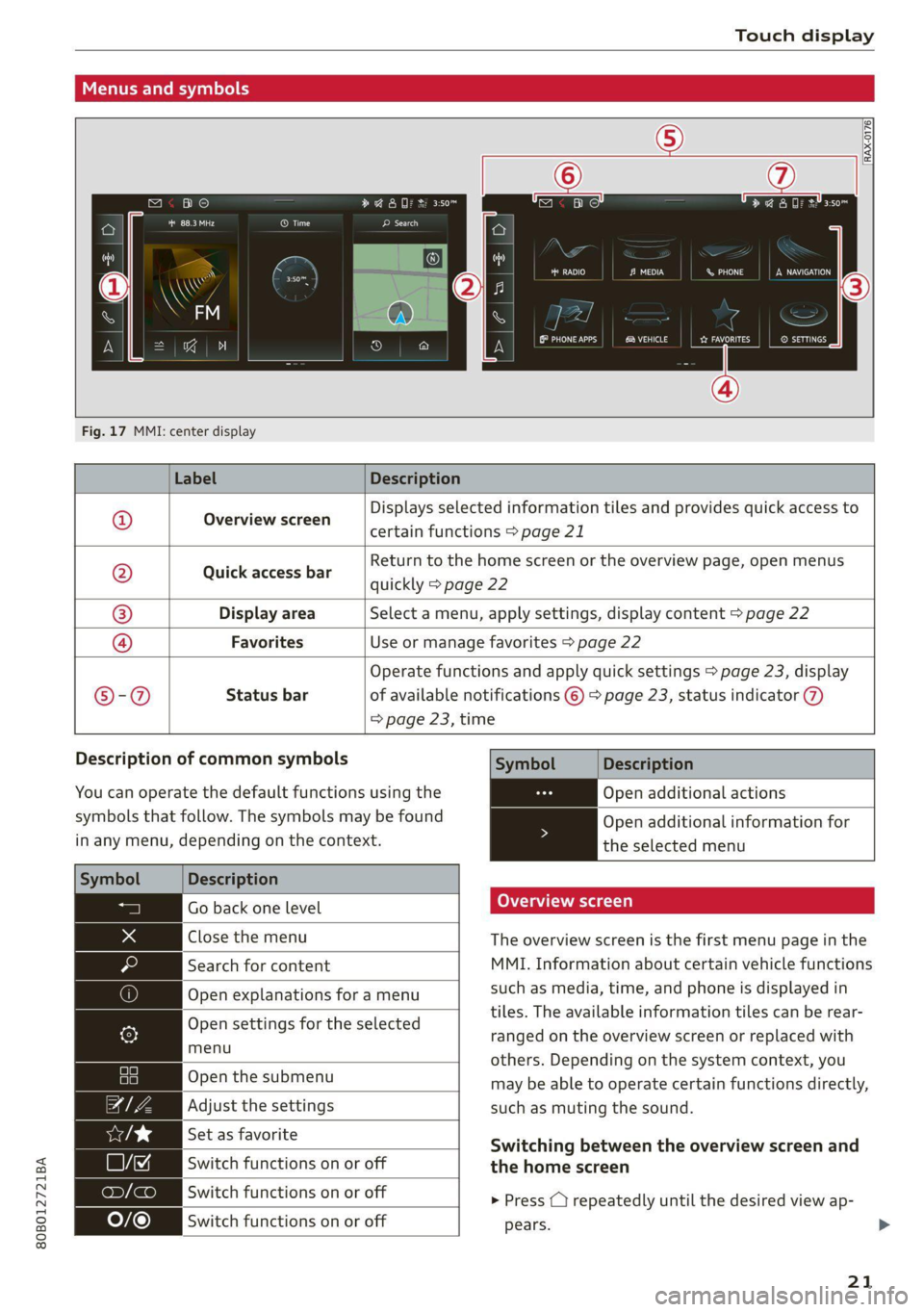 AUDI Q5 2021  Owner´s Manual 80B012721BA 
Touch display 
  
  
Menus and symbols 
  
[cae O) ea Ec ae 
Cer ce 
  
RAX-0176 
  oO ane 
   
Co coy aren PL) 
eh aed CW Pa ss) eau) 
  
Fig. 17 MMI: center display 
  
Label Descriptio