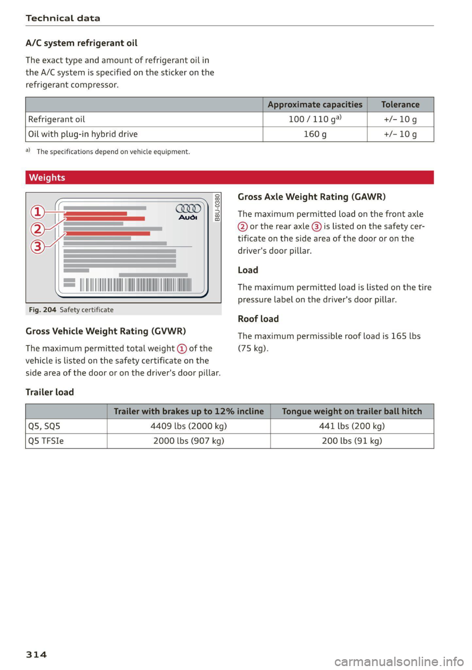 AUDI Q5 2021  Owner´s Manual Technical data 
  
A/C system refrigerant oil 
The  exact type and amount of refrigerant oil in 
the A/C system is specified on the sticker on the 
refrigerant compressor. 
Refrigerant oil 100/110 g®