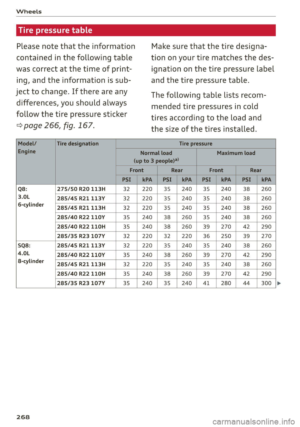 AUDI Q8 2021  Owner´s Manual Wheels 
  
Ncw dee em -]) 
Please note that the information 
contained in the following table 
was correct at the time of print- 
ing, and the information is sub- 
ject to change. If there are any 
di