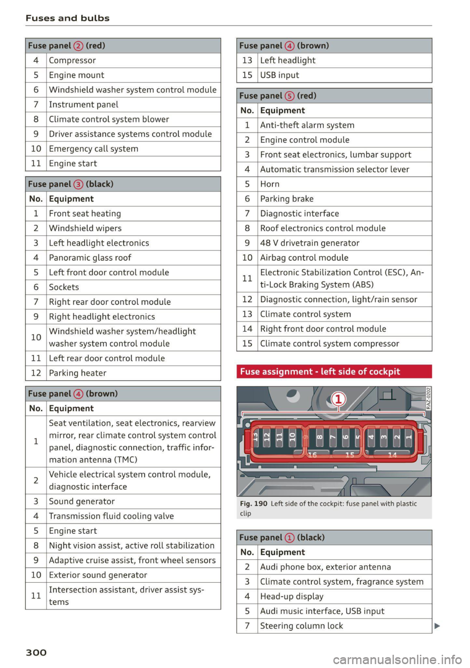 AUDI Q8 2021 Owner´s Manual Fuses and bulbs
Compressor | 13 | Left headlight
AUDI Q8 2021 Owner´s Manual Fuses and bulbs
Compressor | 13 | Left headlight