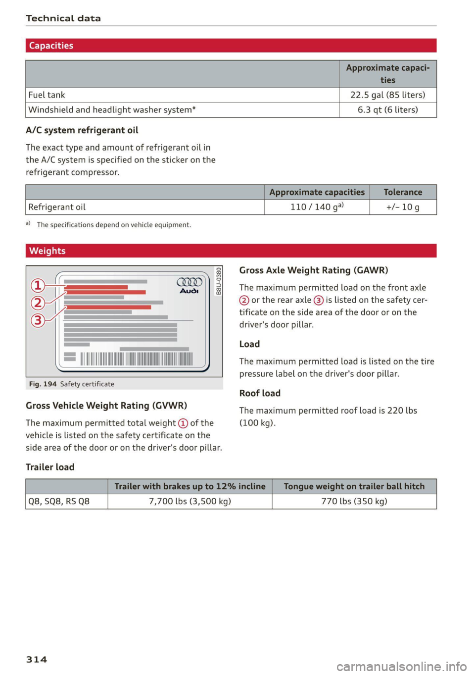 AUDI Q8 2021  Owner´s Manual Technical data 
  
(er) Feb a(t) 
Fuel tank 22.5 gal (85 liters) 
Windshield and headlight washer system* 6.3 qt (6 liters) 
  
     
    
A/C system refrigerant oil 
The  exact type and amount of ref