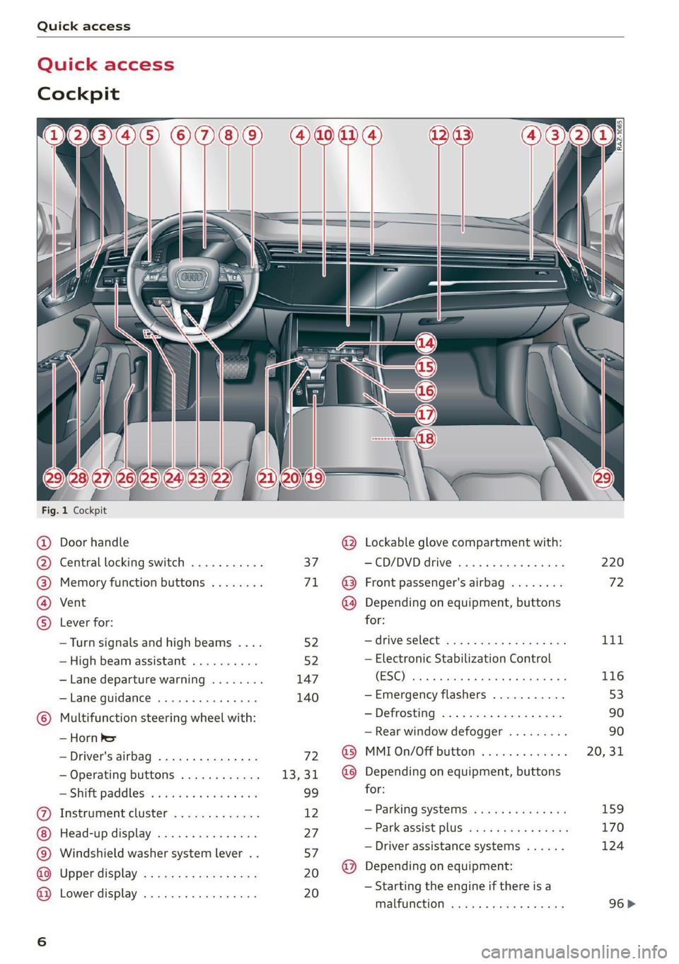 AUDI Q8 2021 Owner´s Manual Quick access
Quick access
Cockpit
©
©O®OOO
OOOO
Fig. 1 Cockpit
&
Door handle
Central locking switch
Memory function buttons
Vent
Lever for:
—Turn signals and high beams ....
AUDI Q8 2021 Owner´s Manual Quick access
Quick access
Cockpit
©
©O®OOO
OOOO
Fig. 1 Cockpit
&
Door handle
Central locking switch
Memory function buttons
Vent
Lever for:
—Turn signals and high beams ....