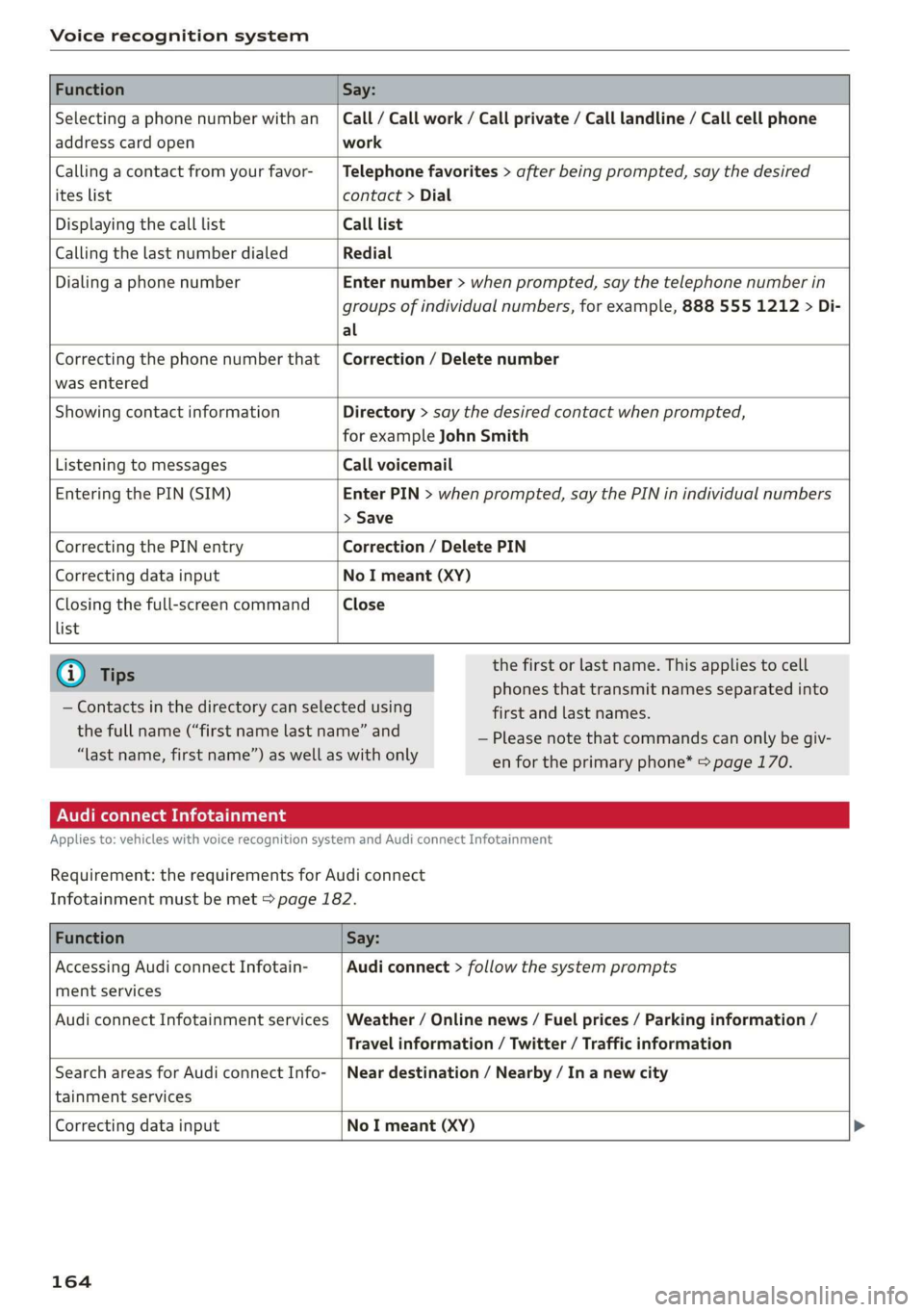 AUDI A3 2020  Owner´s Manual Voice recognition system 
  
  
Function Say: 
  
Selecting a phone number with an 
address card open 
Call / Call work / Call private / Call landline / Call cell phone 
work 
  
Calling a contact fro