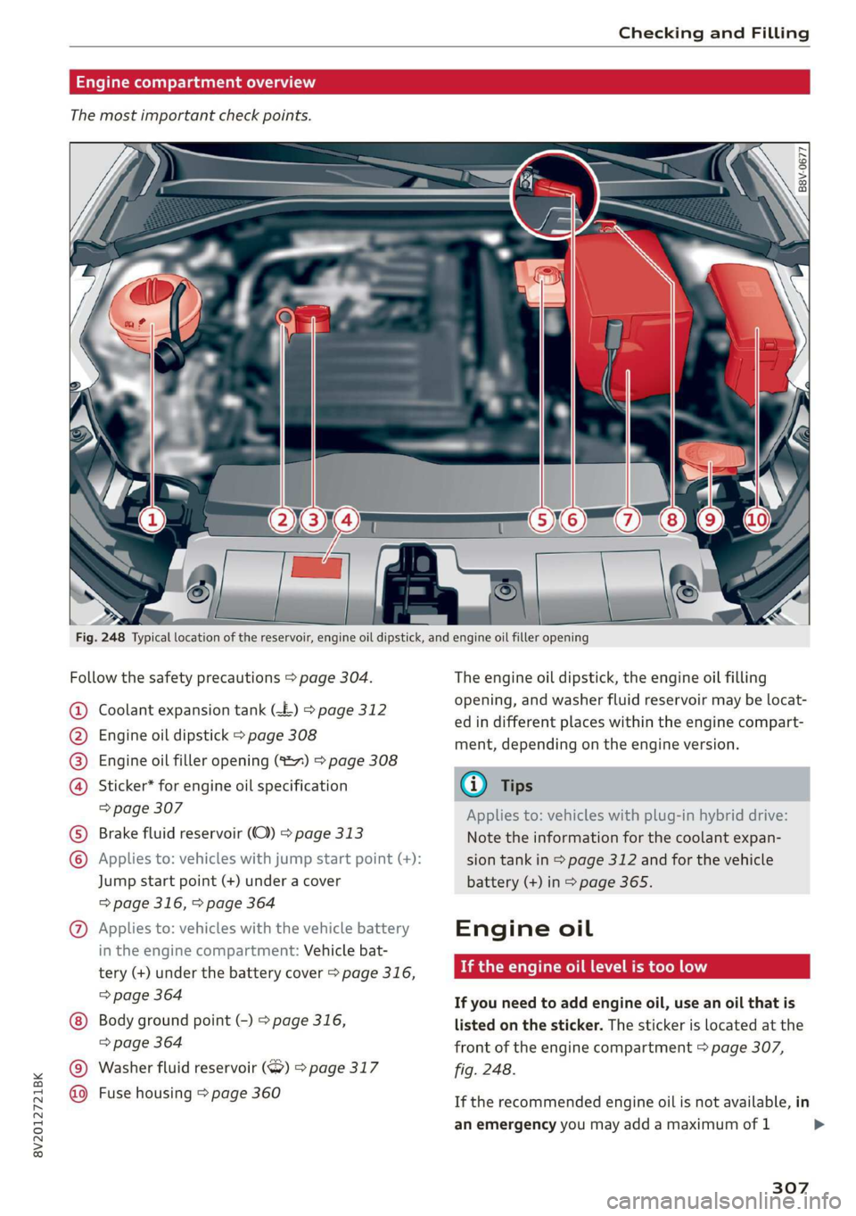 AUDI A3 2020  Owner´s Manual 8V2012721BK 
Checking and Filling 
  
Engine compartment overvie 
  
The most important check points. 
~  R 
S| 8 
> 2) ao 
  
Fig. 248 Typical location of the reservoir, engine oil dipstick, and engi