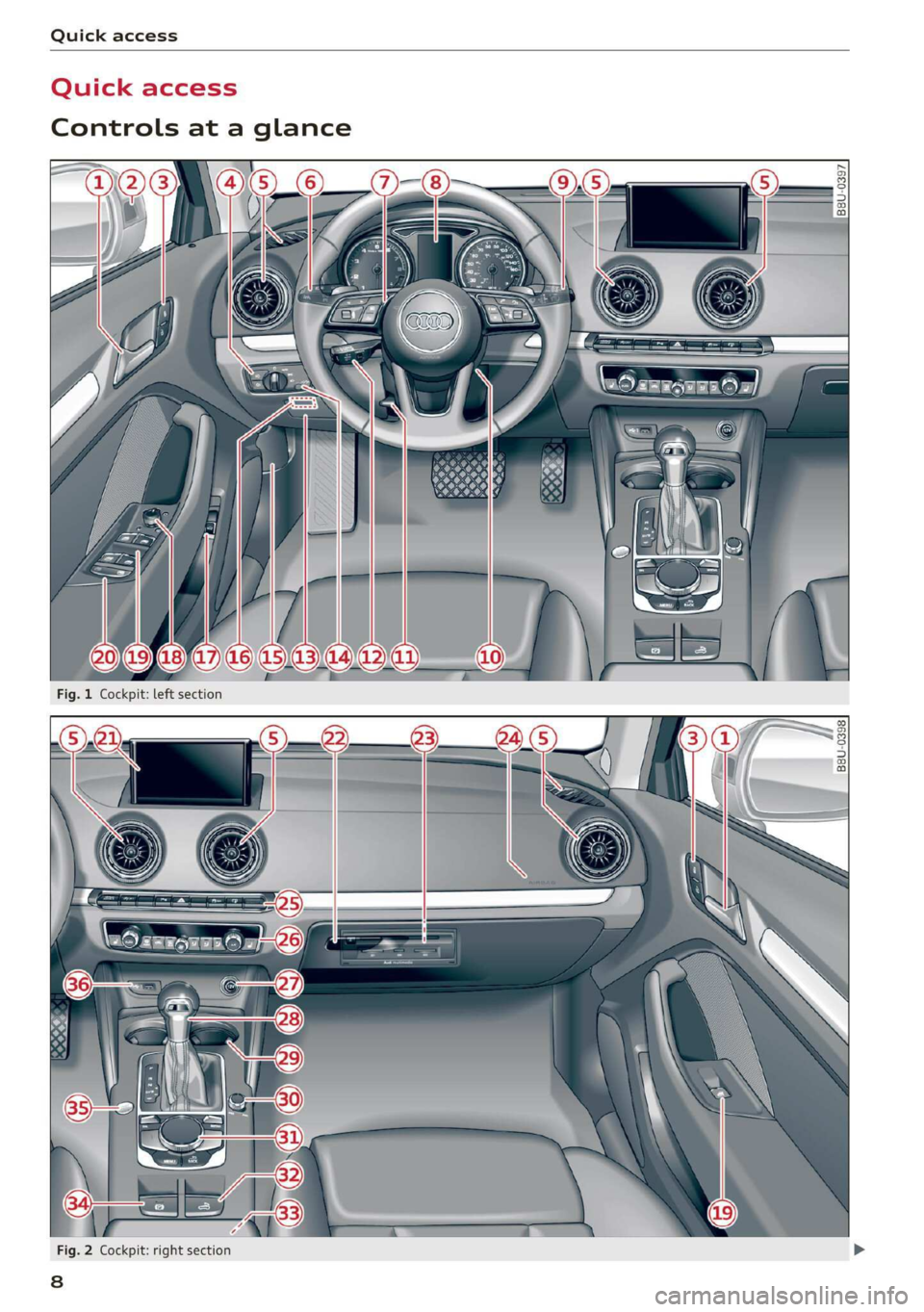 AUDI A3 2020  Owner´s Manual Quick access 
Quick access 
Controls at a glance 
  
  
  
Fig. 2 Cockpit: right section 
8 
   
