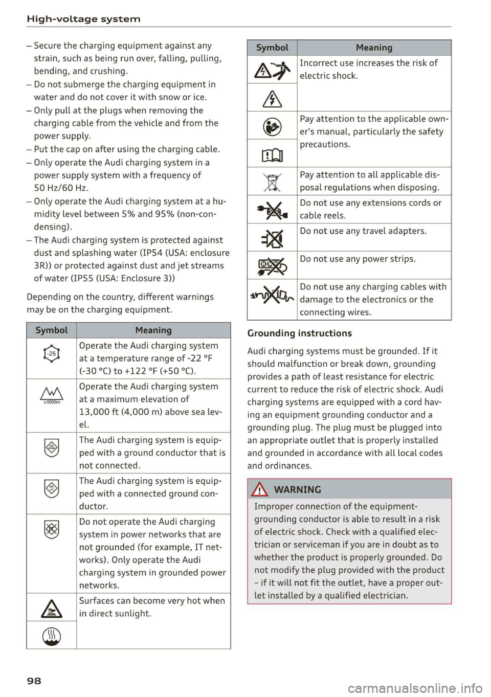 AUDI A3 2020  Owner´s Manual High-voltage system 
  
— Secure the charging equipment against any 
strain, such as being run over, falling, pulling, 
bending, and crushing. 
— Do not submerge the charging equipment in 
water a