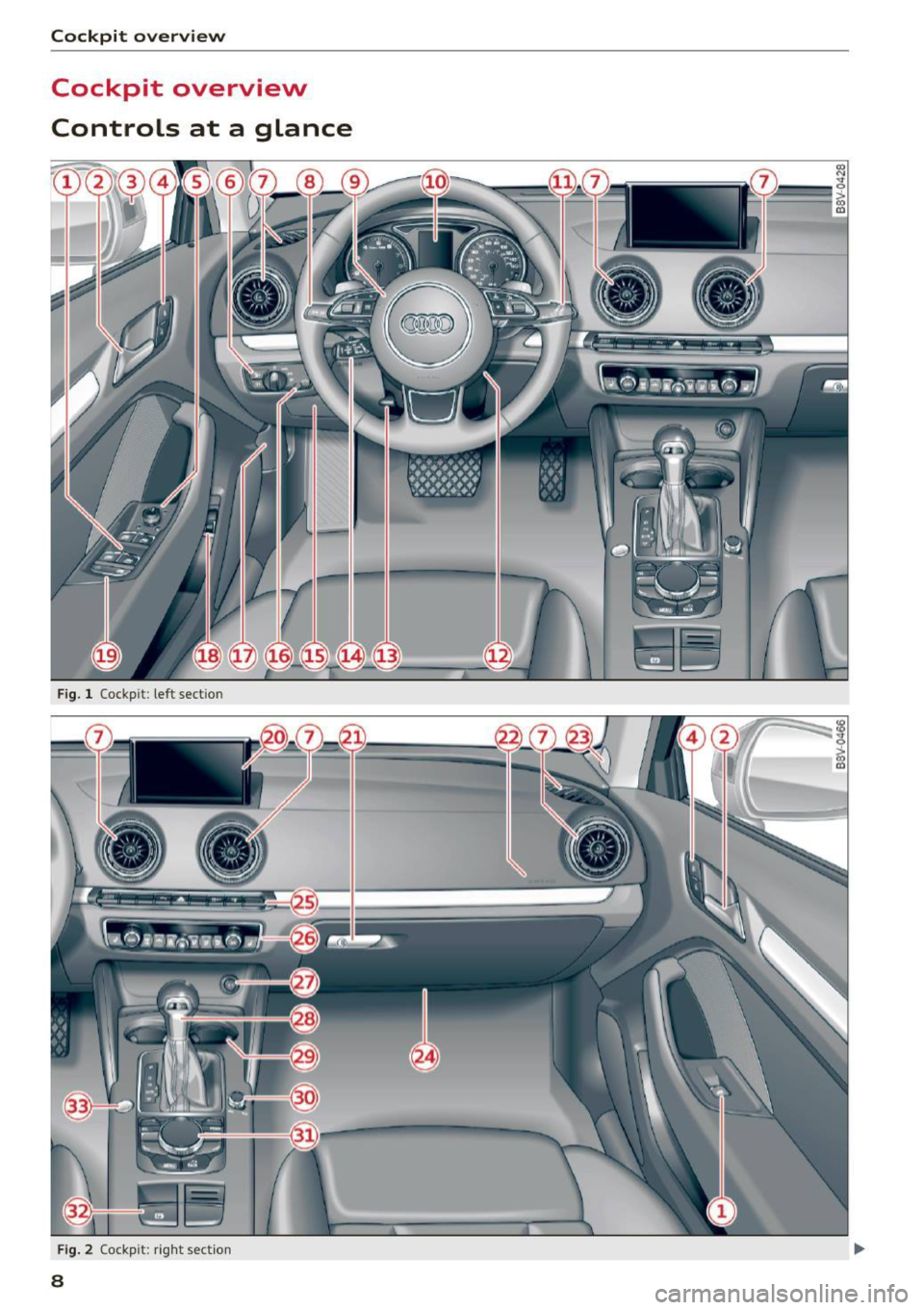 AUDI A3 2016  Owner´s Manual Cockpit  overview 
Cockpit  overview 
Controls  at  a  glance 
Fig.  1  Cockpit : left  section 
F ig.  2  Cockpit:  rig ht sect ion 
8  