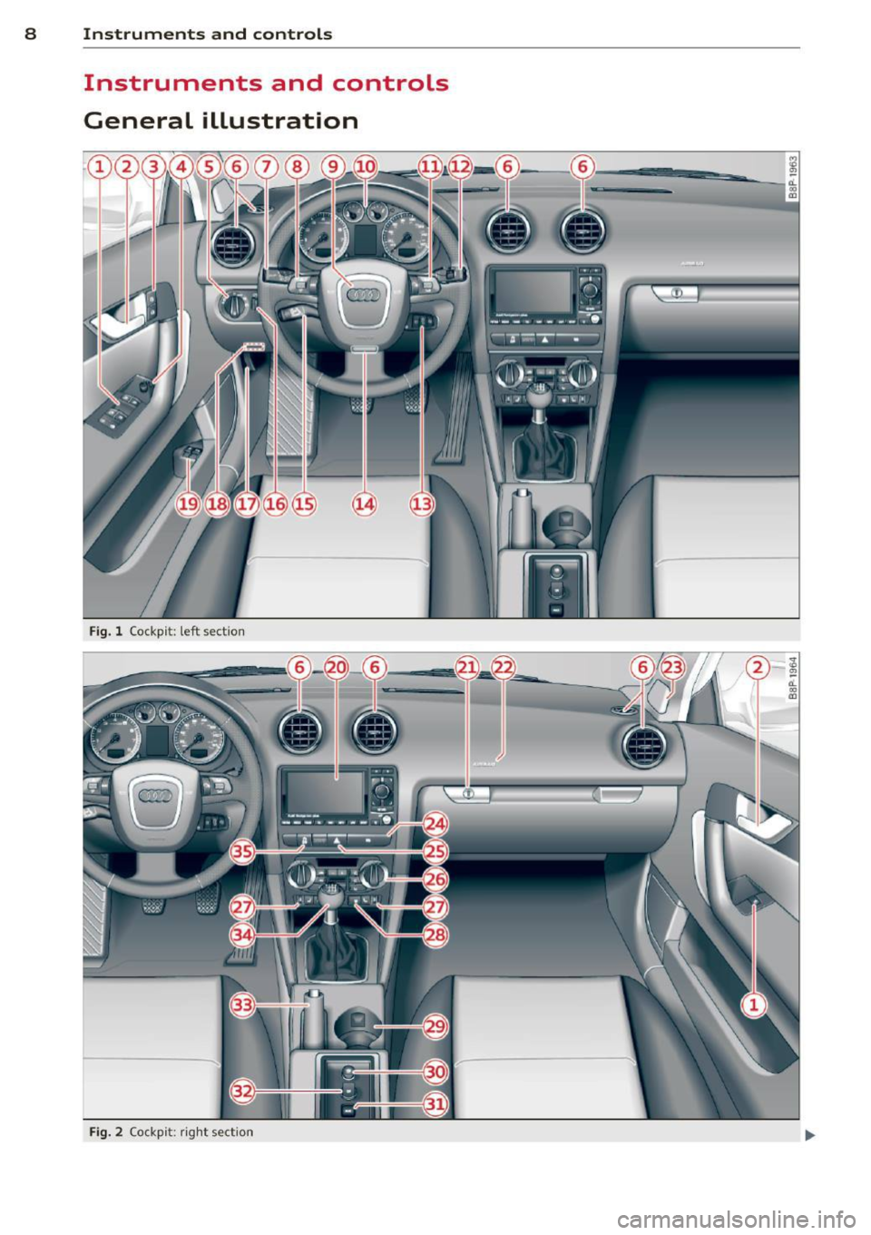 AUDI A3 2012  Owner´s Manual 8  Instruments and controls 
Instruments  and  controls 
General  illustration 
Fig. l Cockp it:  left  sect io n 
Fig. 2 Co ck pi t: ri ght  sect io n 
" 
~:::::.--a!!!,~- -i  