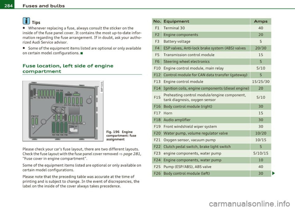 AUDI A3 2011  Owner´s Manual lffll.,___F_ u_ s_e _ s_ a_n_d _b_u _ l_ b_s  _______________________________________________  _ 
(I) Tips 
• Whenever  replacing  a fuse,  always  consult  the  sticker  on  the 
i ns ide  of the  