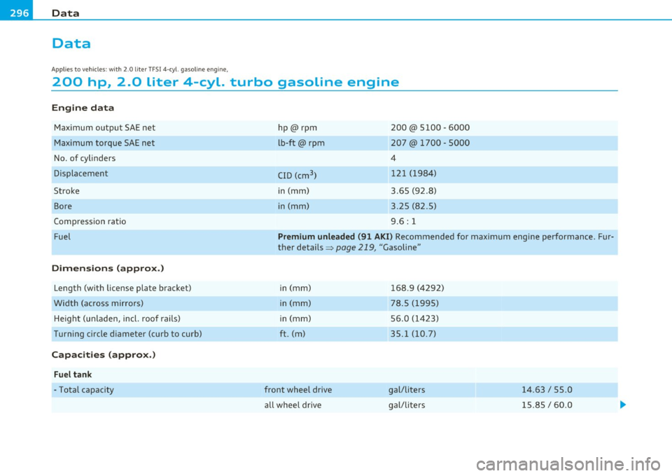 AUDI A3 2011  Owner´s Manual ___ D_ a_t _a  _____________________________________________________  _ 
Data 
Applie s to  ve hicles : w it h  2.0  lit er TFS! 4- cy l.  gaso line  e ngine , 
200  hp,  2.0  liter  4-cyl.  turbo  ga