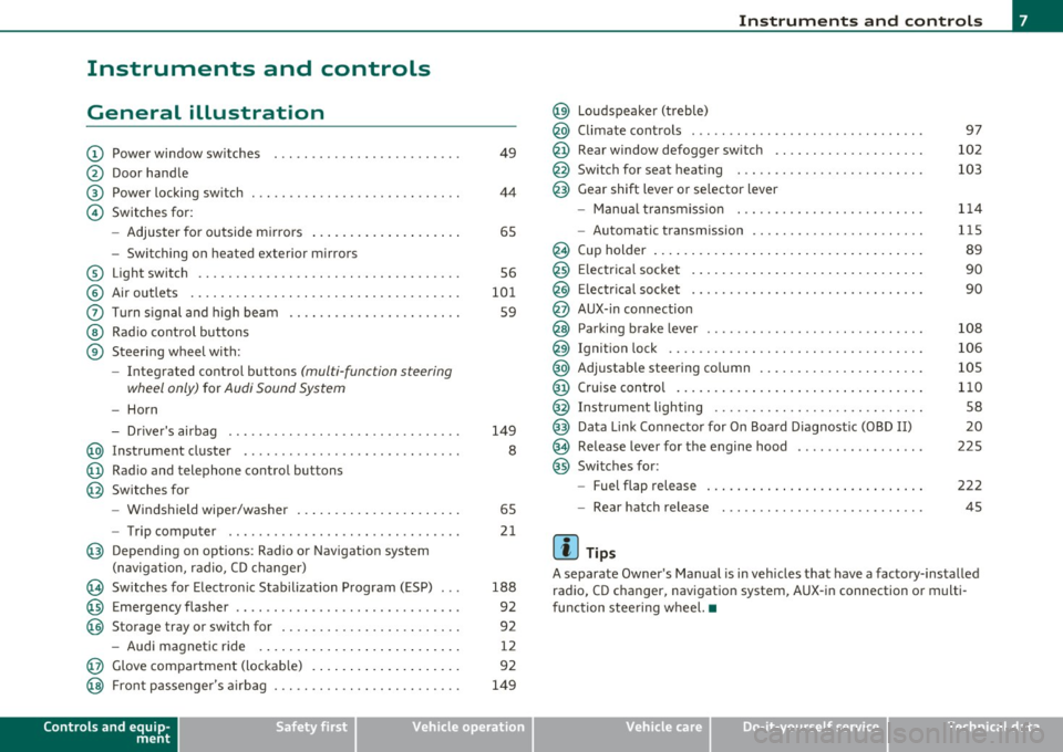 AUDI A3 2011  Owner´s Manual Instruments  and  controls 
General  illustration 
CD 
@ 
® 
© 
Power window  switches 
Door handle 
Power lo cking  sw itch  ... .. .. ......... .... .. .. .. . . 
Switches  for: 
- Adjuster  for  