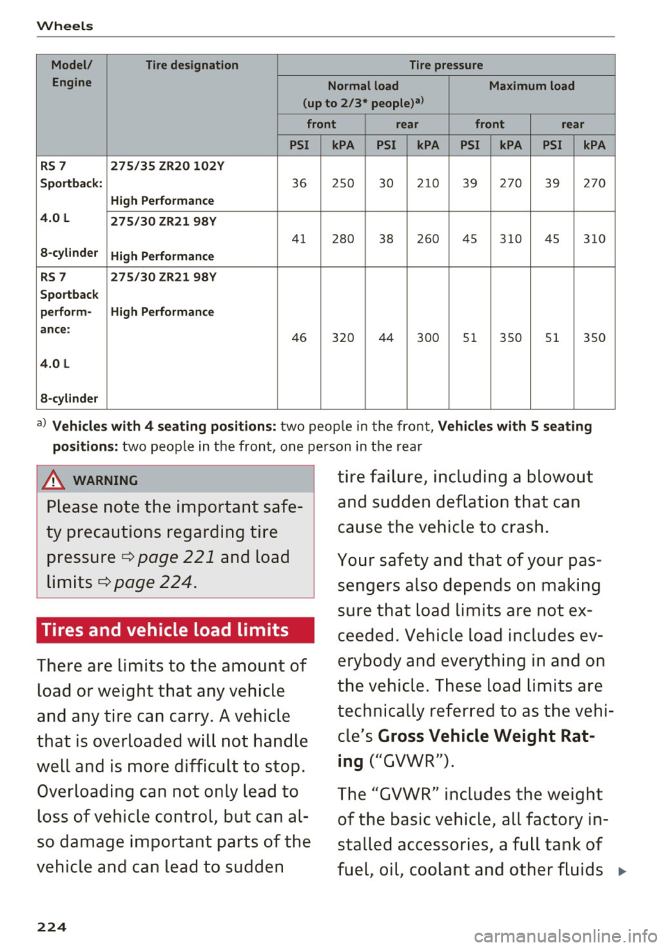 AUDI A7 2017  Owner´s Manual Wheels 
Model/  Tire designation Tire pressure 
Engine  Normal  load Maximum  load 
(up  to  2/3*  people)a> 
front  rear  front  rear 
PSI  kPA  PSI  kPA 
PSI  kPA  PSI  kPA 
RS  7  275/35  ZR20  102