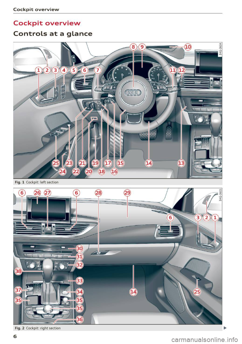 AUDI A7 2017 Owner´s Manual Cockpit overview
Cockpit overview
Controls at a glance
Fig. 1 Cockpit : left section
F ig. 2 Cockpit: rig ht sect ion
6 AUDI A7 2017 Owner´s Manual Cockpit overview
Cockpit overview
Controls at a glance
Fig. 1 Cockpit : left section
F ig. 2 Cockpit: rig ht sect ion
6
