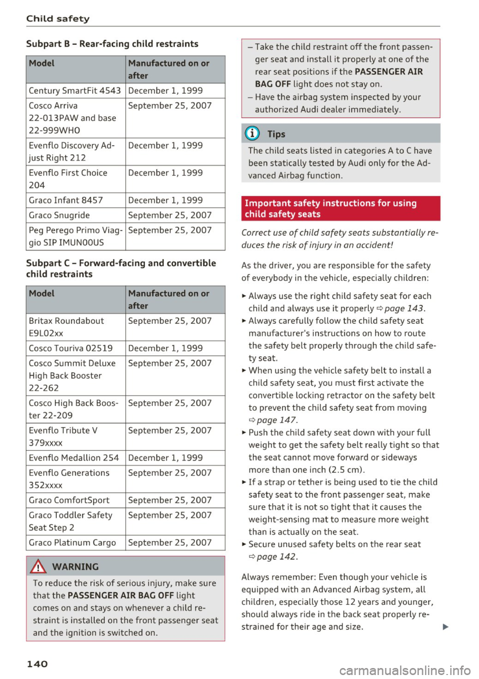 AUDI Q3 2017 Owner´s Manual Child safety
Subpart B - Rear-facing child restraints
Model Manufactured on or
after
Century SmartFit 4543 December 1, 1999
Cosco Arriva September 25, 2007
22-013PAW and base
22-999WH AUDI Q3 2017 Owner´s Manual Child safety
Subpart B - Rear-facing child restraints
Model Manufactured on or
after
Century SmartFit 4543 December 1, 1999
Cosco Arriva September 25, 2007
22-013PAW and base
22-999WH