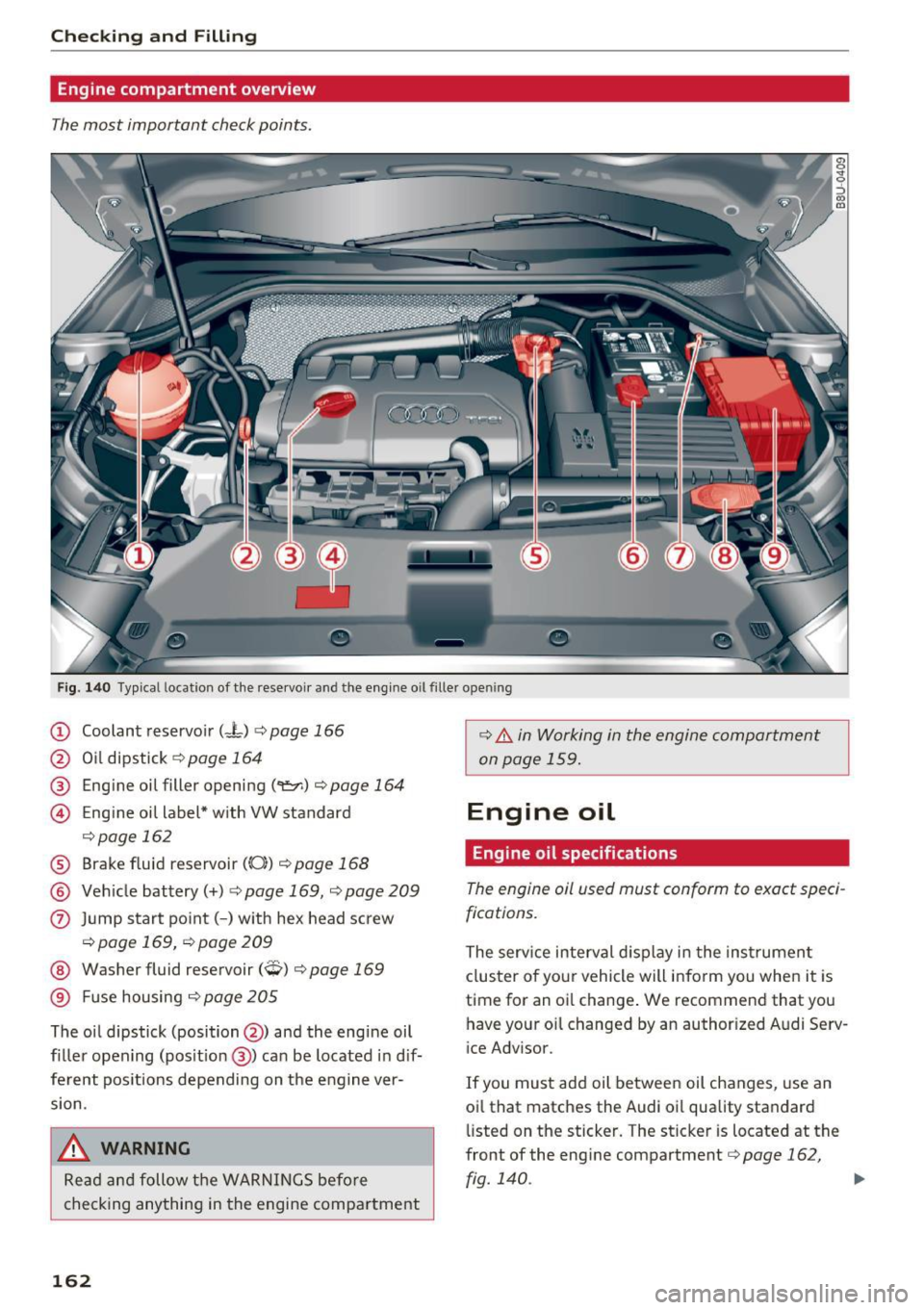 AUDI Q3 2017 Owner´s Manual Checking and Filling
Engine compartment overview
The most important check points.
Fig. 140 Typical location of the rese rvoir and the engine o il fil le r open ing
(D Coolant reservoi AUDI Q3 2017 Owner´s Manual Checking and Filling
Engine compartment overview
The most important check points.
Fig. 140 Typical location of the rese rvoir and the engine o il fil le r open ing
(D Coolant reservoi