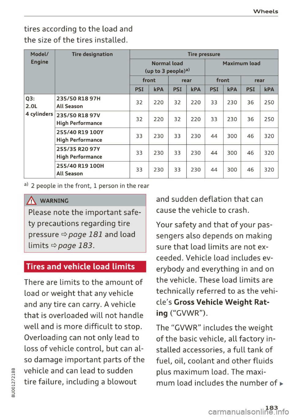 AUDI Q3 2017 Owner´s Manual 00
00
......
" ,....
" ...... 0 0 :::,
00
tires according to the load and
the size of the tires installed .
Model/
Tire designation
Engine
Wheels
Tire pressure
Normal load M AUDI Q3 2017 Owner´s Manual 00
00
......
" ,....
" ...... 0 0 :::,
00
tires according to the load and
the size of the tires installed .
Model/
Tire designation
Engine
Wheels
Tire pressure
Normal load M