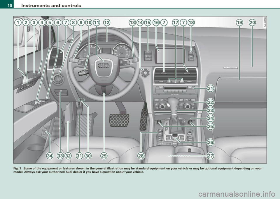 AUDI Q7 2009 Owner´s Manual Instruments and controls
Fig. 1 Some of the equipment or features shown in the general illustration may be standard equipment on your vehicle or may be optional equipment depen AUDI Q7 2009 Owner´s Manual Instruments and controls
Fig. 1 Some of the equipment or features shown in the general illustration may be standard equipment on your vehicle or may be optional equipment depen