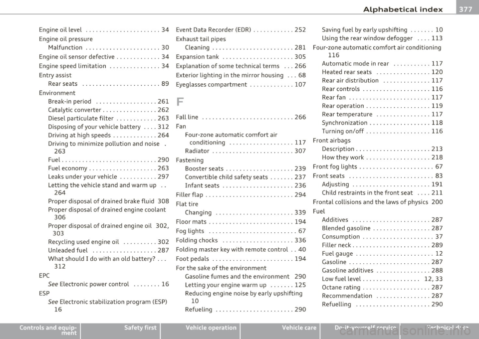 AUDI Q7 2010 Owner´s Manual ___________________________________________ A_ l::.. p _h _a_ b_ e_t _ic _a_ l_ in_ d _ e_x __ __
Engine oil level .... ........ .. .. .. .. .. 34
Engine oil pressure
Malfunction ......... AUDI Q7 2010 Owner´s Manual ___________________________________________ A_ l::.. p _h _a_ b_ e_t _ic _a_ l_ in_ d _ e_x __ __
Engine oil level .... ........ .. .. .. .. .. 34
Engine oil pressure
Malfunction .........