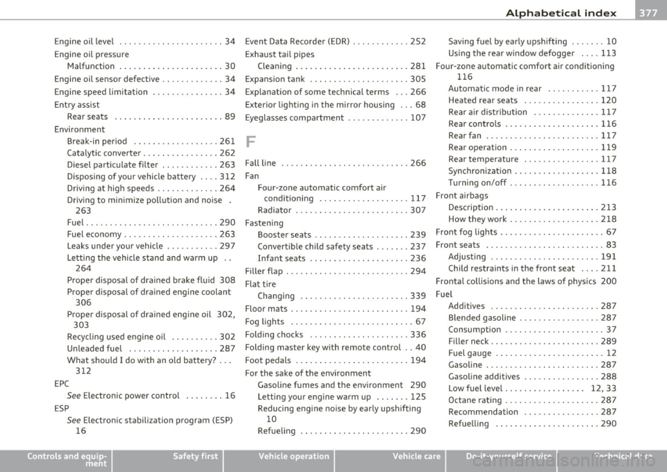 AUDI Q7 2010  Owner´s Manual ___________________________________________ A_ l::.. p _h _a_ b_ e_t _ic _a_ l_ in_ d _ e_x  __  __ 
Engine  oil  level  .... ........ .. .. .. .. ..  34 
Engine  oil  pressure 
Malfunction  .........