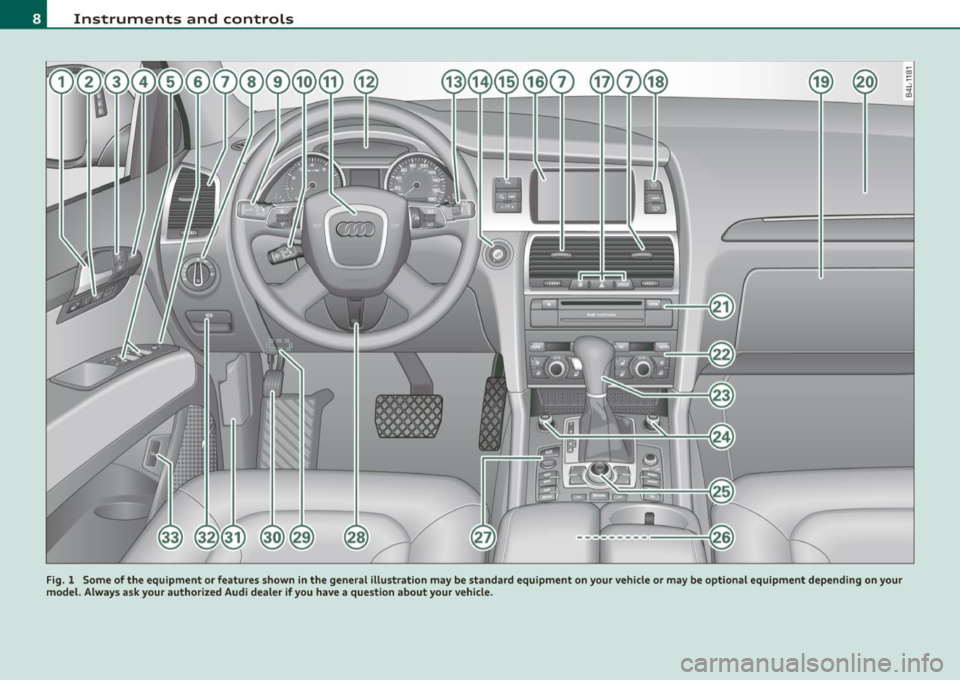 AUDI Q7 2010  Owner´s Manual Instruments and controls 
Fig.  1  Some  of the  equipment  or features  shown  in the  general  illustration  may  be  standard  equipment  on your  vehicle  or  may  be optional  equipment  dependin