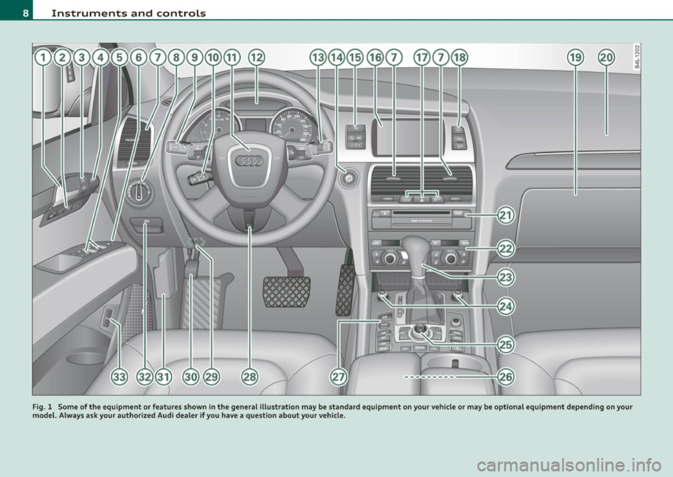 AUDI Q7 2011 Owner´s Manual Instruments and controls
Fig. 1 Some of the equipment or features shown in the general illustration may be standard equipment on your vehicle or may be optional equipment dependin AUDI Q7 2011 Owner´s Manual Instruments and controls
Fig. 1 Some of the equipment or features shown in the general illustration may be standard equipment on your vehicle or may be optional equipment dependin