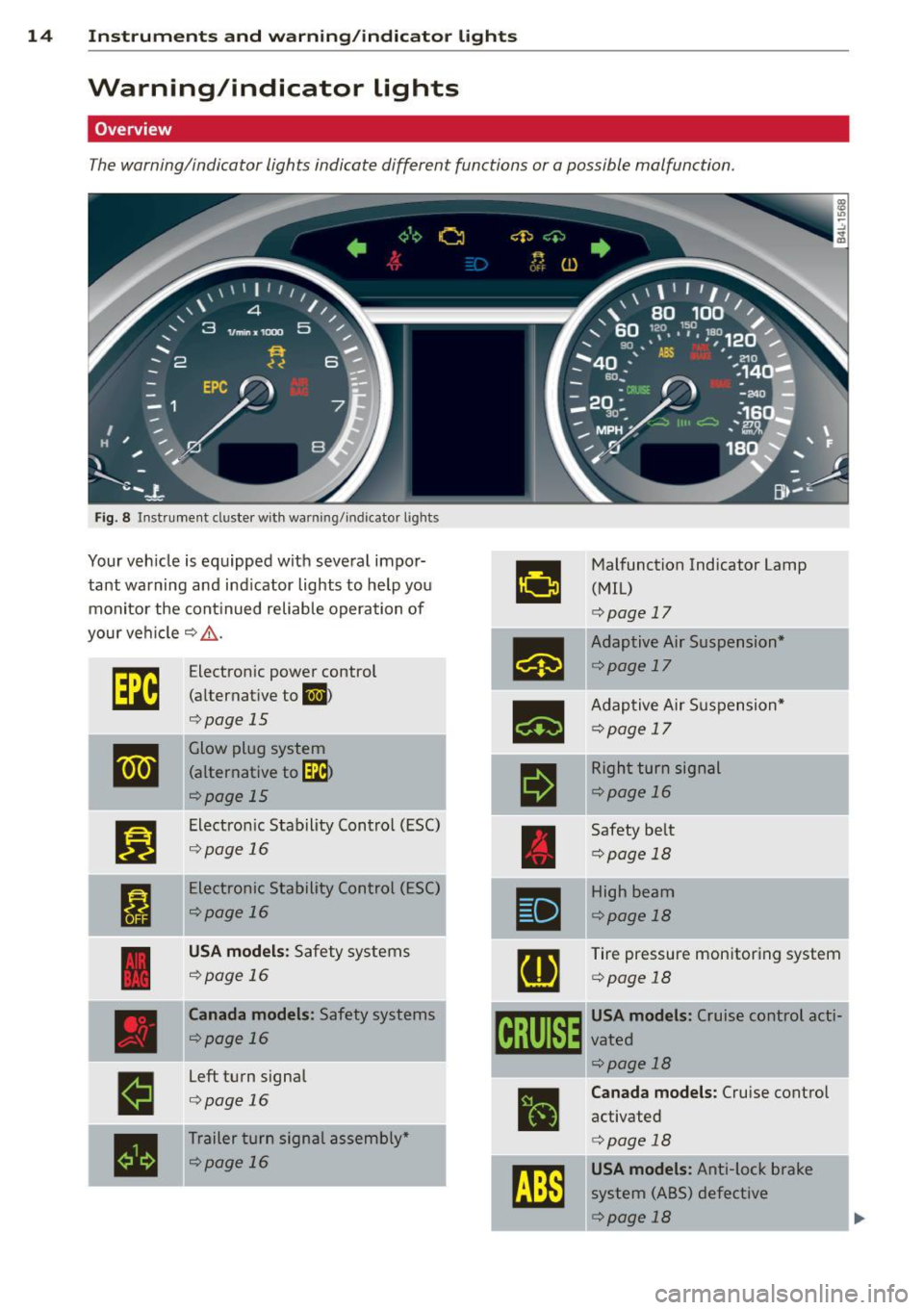 AUDI Q7 2012 Owner´s Manual 14 Instruments and warning/indicator lights
Warning/indicator lights
Overview
The warning/indicator lights indicate different functions or a possible malfunction.
Fig . 8 Instrument du AUDI Q7 2012 Owner´s Manual 14 Instruments and warning/indicator lights
Warning/indicator lights
Overview
The warning/indicator lights indicate different functions or a possible malfunction.
Fig . 8 Instrument du