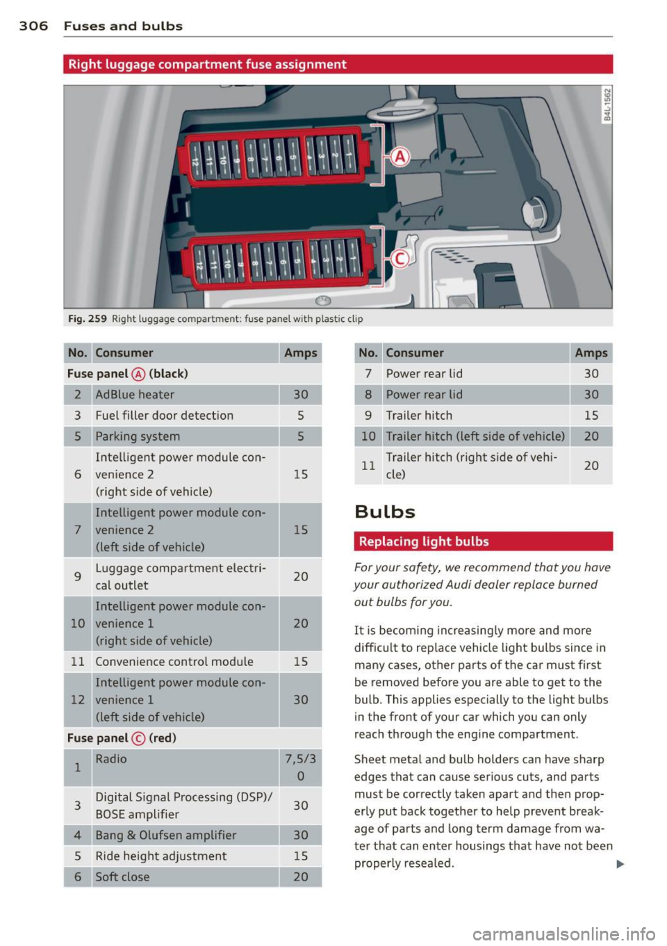 AUDI Q7 2012 Owner´s Manual 306 Fuses and bulbs
Right luggage compartment fuse assignment
0
Fig. 259 Rig ht luggage compartment: fuse panel with plastic clip
Fu se pa nel @ (bla ck )
2
3 Fuel filler door AUDI Q7 2012 Owner´s Manual 306 Fuses and bulbs
Right luggage compartment fuse assignment
0
Fig. 259 Rig ht luggage compartment: fuse panel with plastic clip
Fu se pa nel @ (bla ck )
2
3 Fuel filler door