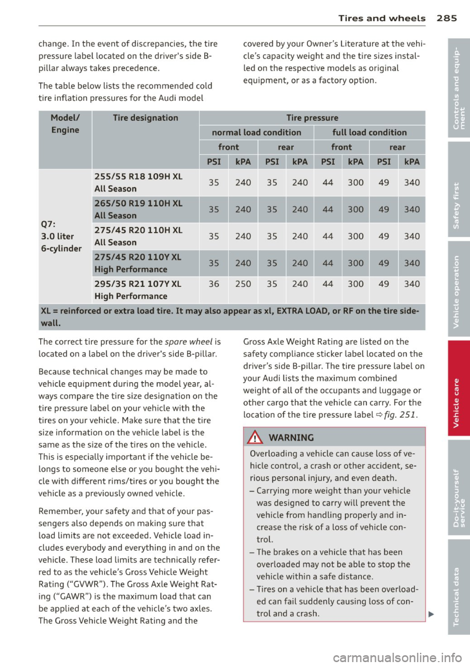AUDI Q7 2013  Owner´s Manual Tires an d wheel s 285 
change.  In the  event  of  discrepancies, the  tire 
pressure  label  located  on the  drivers  side 8-
p ill ar a lways takes  precedence. 
The table  be low  lists  the rec