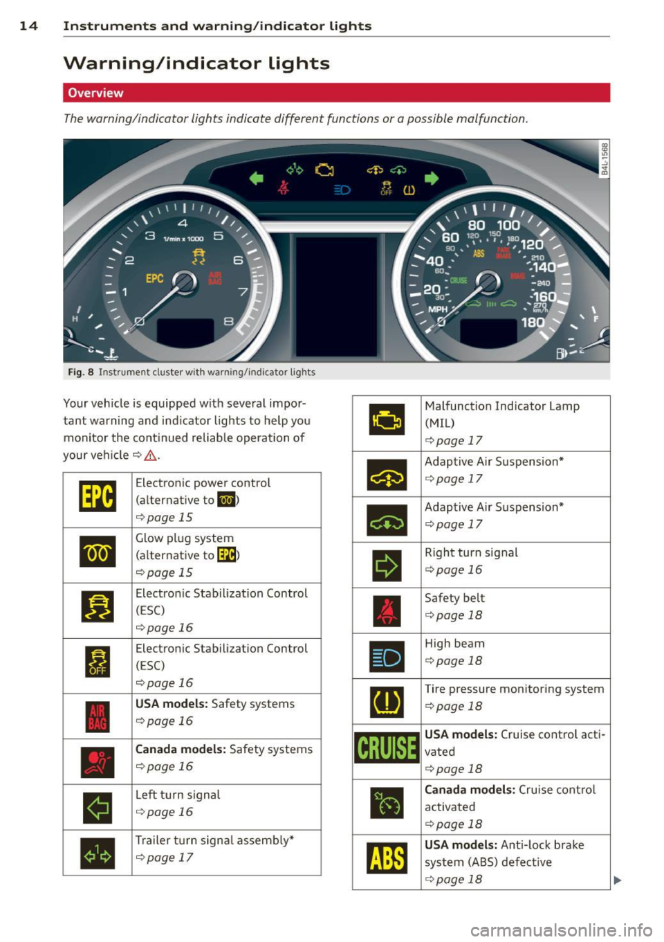 AUDI Q7 2014 Owner´s Manual 14 Instruments and warning/indicator lights
Warning/indicator lights
Overview
The warning/indicator lights indicate different functions or a possible malfunction.
Fig . 8 Instrument du AUDI Q7 2014 Owner´s Manual 14 Instruments and warning/indicator lights
Warning/indicator lights
Overview
The warning/indicator lights indicate different functions or a possible malfunction.
Fig . 8 Instrument du