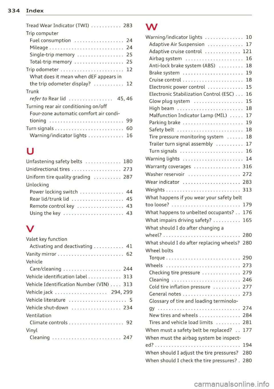 AUDI Q7 2014 Owner´s Manual 334 Index
Tread Wear Indicator (TWI) . ... .. .... . 283
Trip computer Fuel consumption . . . . . . . . . . . . . . . . . . 24
M ileage .... ............. .. .. .. .. .. 24
Sing le -tr AUDI Q7 2014 Owner´s Manual 334 Index
Tread Wear Indicator (TWI) . ... .. .... . 283
Trip computer Fuel consumption . . . . . . . . . . . . . . . . . . 24
M ileage .... ............. .. .. .. .. .. 24
Sing le -tr