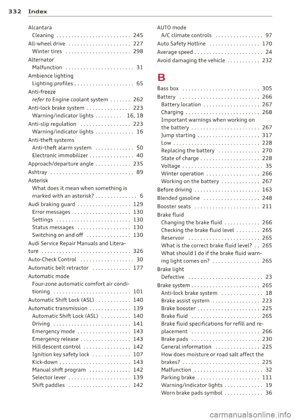 AUDI Q7 2015  Owner´s Manual 332  Index 
Alcantara 
C leaning  245 
A ll-w heel drive  . ........... .... .... . 227 
Winter  tir es 
A lternator  298 
Malfunction  . . . . . . . . . . . . . .  . . .  . .  . .  . .  31 
Ambience 