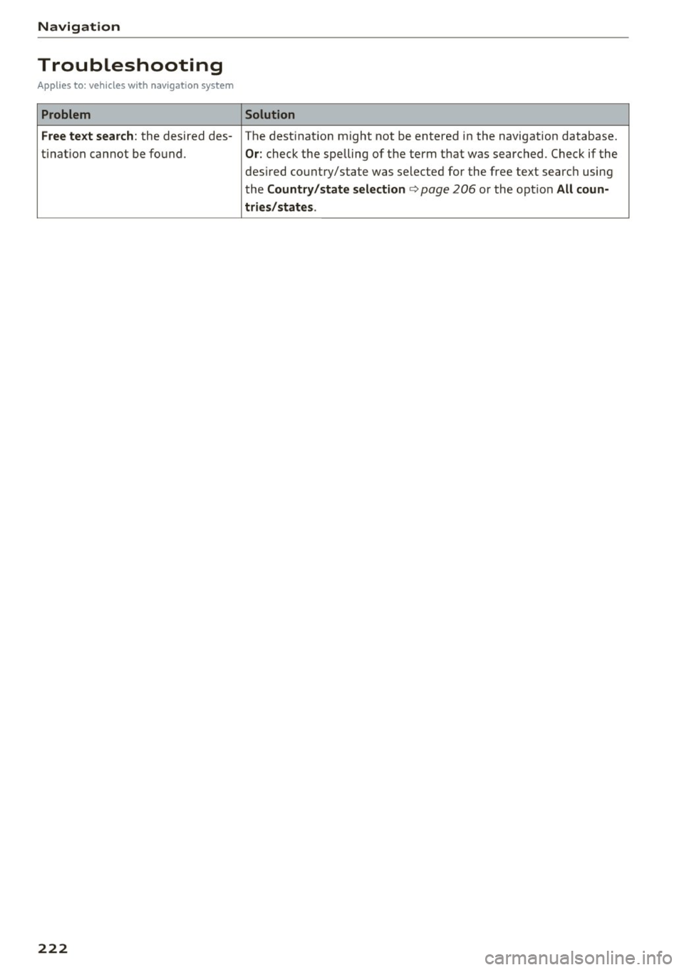 AUDI Q7 2017  Owner´s Manual Navigation 
Troubleshooting 
Applies  to:  vehicles w ith  navigat ion system 
Problem  Solution 
Free  text search: 
the  desired  des- The dest inat ion might  not  be entered  in the  navigation  d