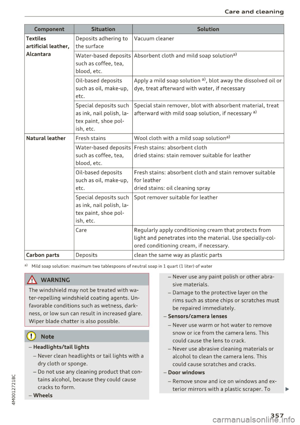 AUDI Q7 2017 Owner´s Manual u co ...... N r-... N ...... 0
0
:E: <t
Care and cleaning
Component Situation Solution
T ex til es
Deposits adhering to Vacuum cleaner
art ifici al leat her, the surface
A lcan tara AUDI Q7 2017 Owner´s Manual u co ...... N r-... N ...... 0
0
:E: <t
Care and cleaning
Component Situation Solution
T ex til es
Deposits adhering to Vacuum cleaner
art ifici al leat her, the surface
A lcan tara