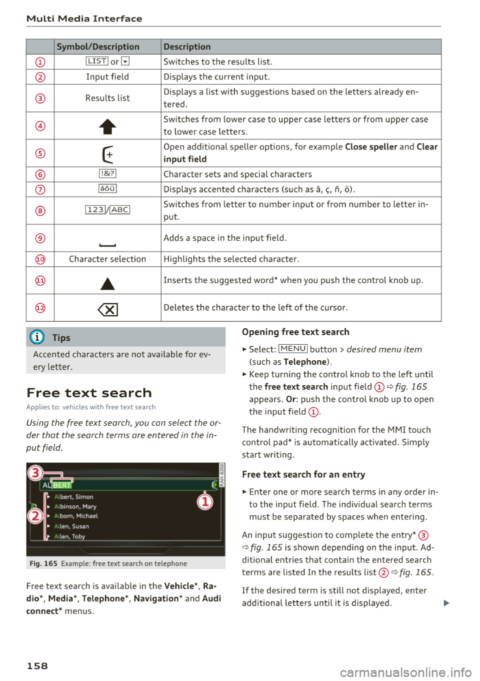 AUDI Q7 2018  Owner´s Manual Multi  Media  Int erface 
Symbol /Description  Description 
CD IL IST lorB  Switches  to  the  results  list. 
@  Input  field  Disp
lays  the  cur re nt  input . 
®  Resul
ts  lis t  Displays  a 
li