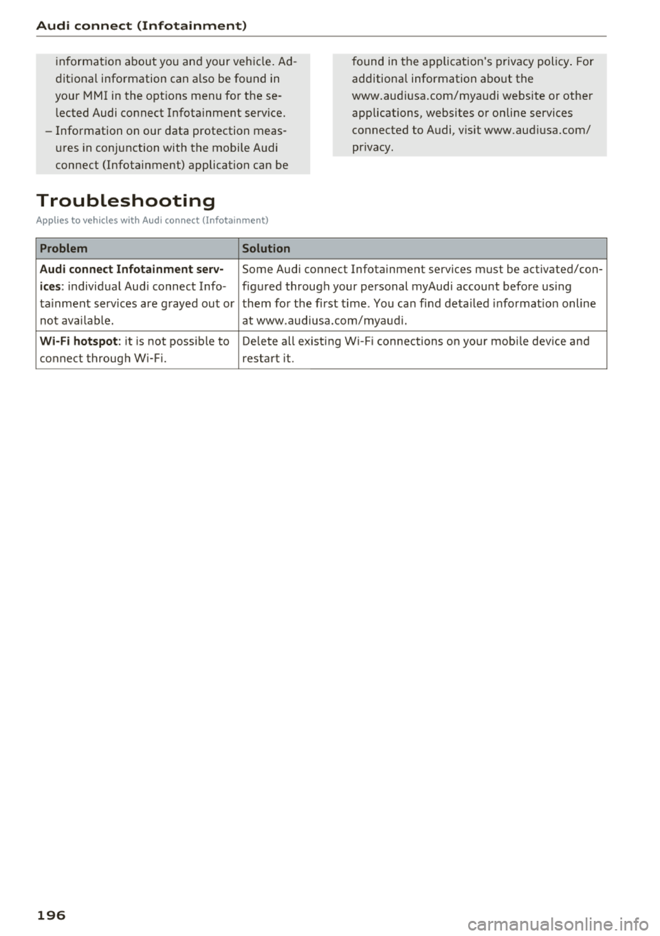 AUDI Q7 2018  Owner´s Manual Audi  connect (Infotainment) 
information about  you and your  veh icle. Ad ­
ditional  information  can also  be found  in 
your  MMI  in the  options menu  for  these­
l ected  Audi  connect  Info