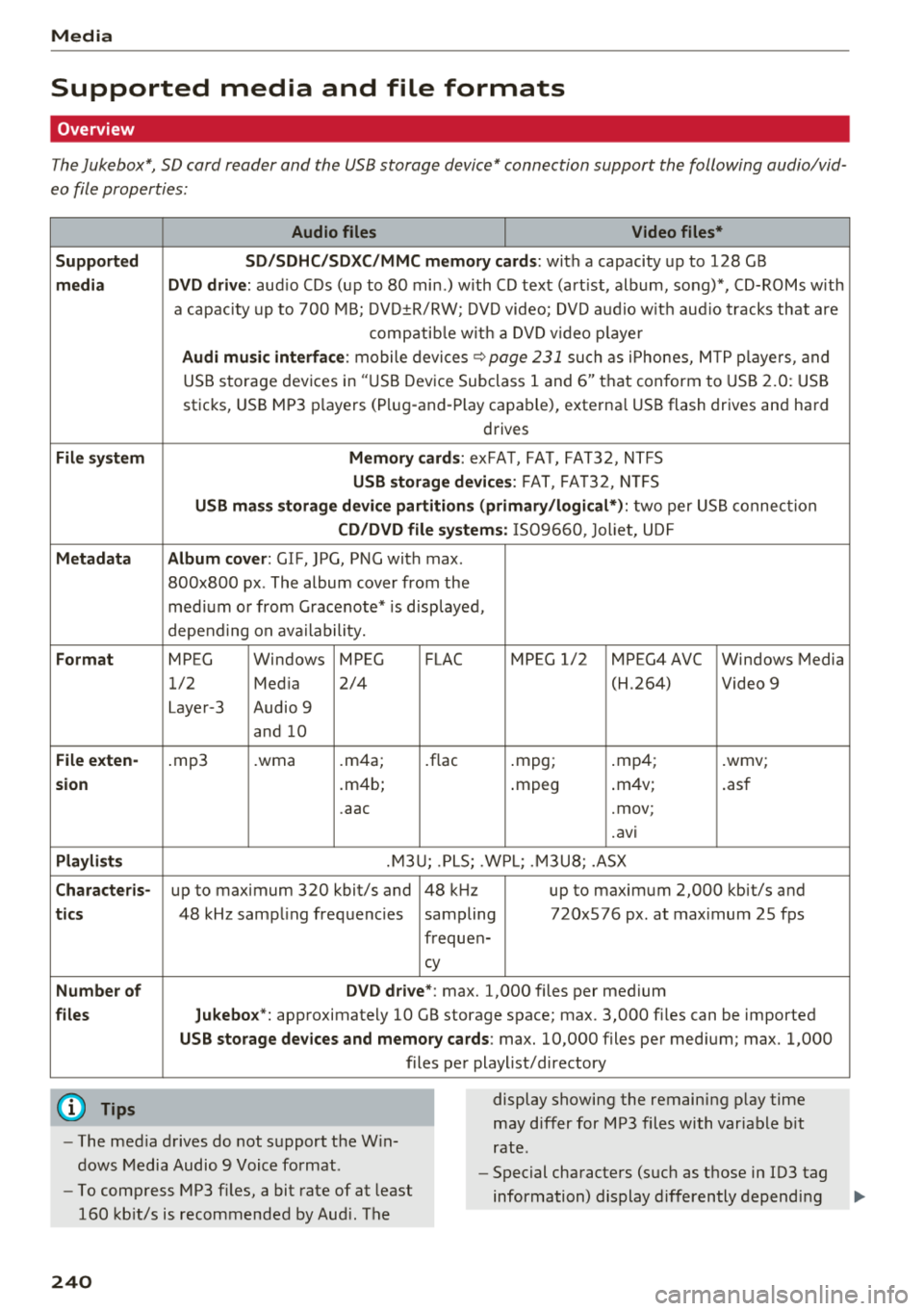 AUDI Q7 2018  Owner´s Manual Media 
Supported  media  and  file  formats 
Overview 
The Jukebox*,  SD card  reader  and  the  USB storage  device*  connection  support  the  following  audio/vid­
eo file  properties: 
Audio  fil