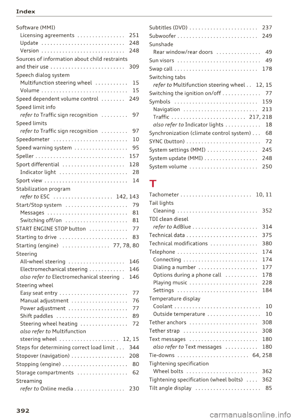AUDI Q7 2018  Owner´s Manual Index 
So ftware  (MMI) 
Licensing agreements  .  . . . . .  . . .  . .  . .  . . . 
25 1 
Update  .  . . . . . . .  . . .  . .  . . . . .  . . .  . .  . .  . . . 248 
Version  . .  . .  . .  . .  . .