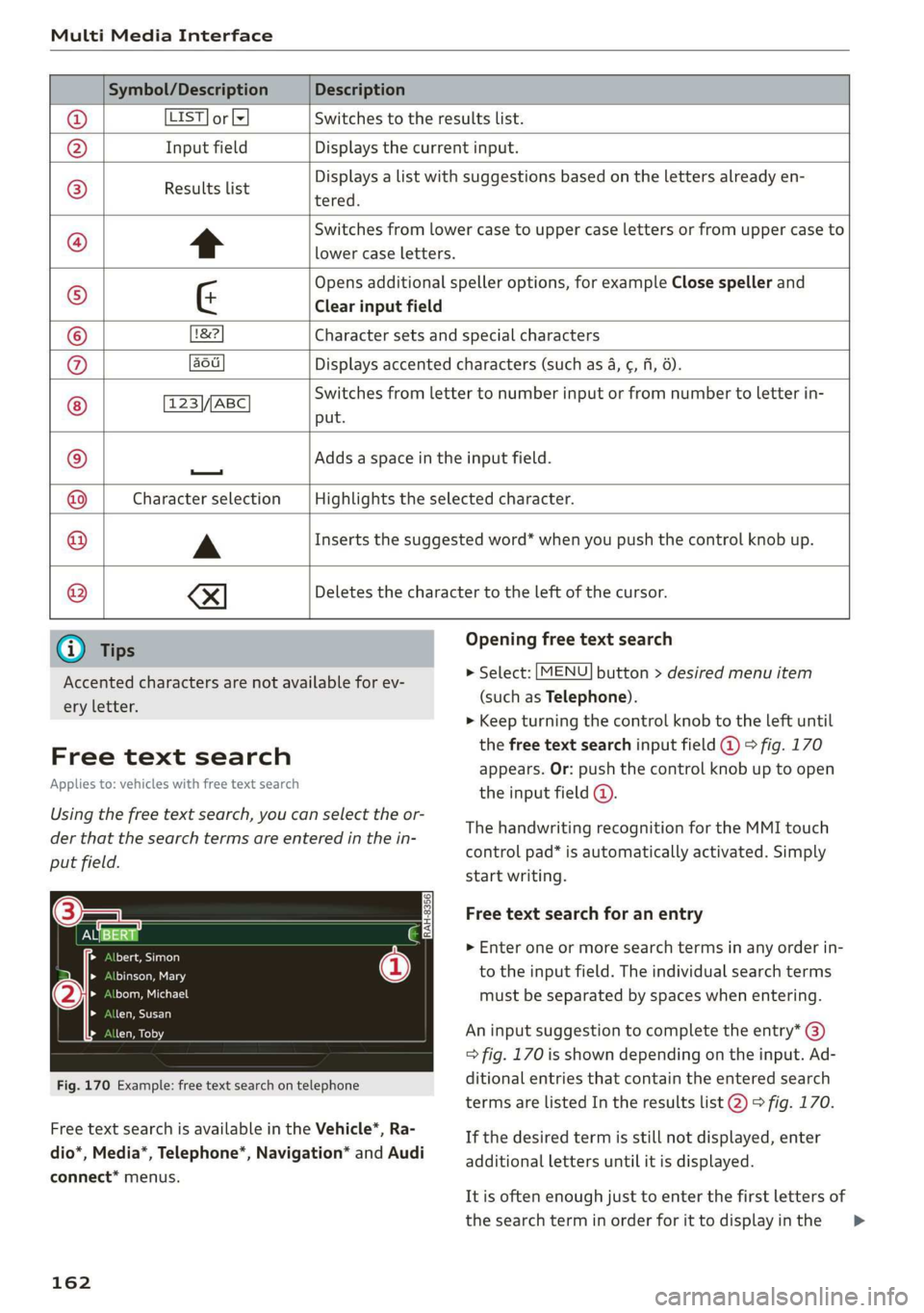 AUDI Q7 2019  Owner´s Manual MultiMediaInterface
 
   
 
       
 
 
   
 
   
     
 
        
 
Symbol/DescriptionDescription
@LIST]or[xSwitchestotheresultslist.
@InputfieldDisplaysthecurrentinput.
Displistwithihl-®Resultslist