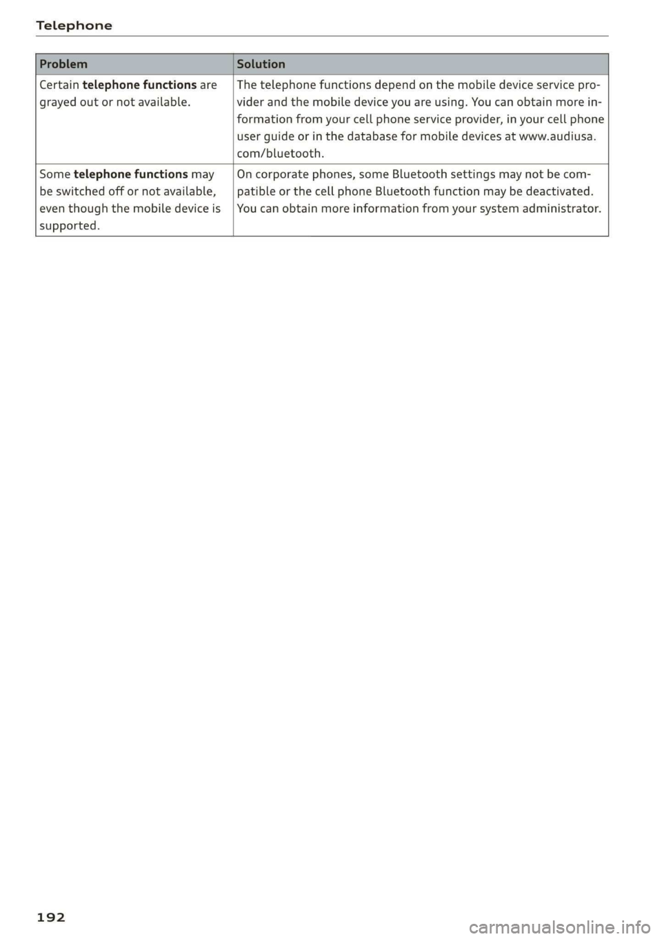 AUDI Q7 2019 Owner´s Manual Telephone
Certaintelephonefunctionsare|Thetelephonefunctionsdependonthemobiledeviceservicepro-
grayedoutornotavailable.viderandthemobiledeviceyouareusing.Youcanobtainmorein-
formationfromyourcellphone AUDI Q7 2019 Owner´s Manual Telephone
Certaintelephonefunctionsare|Thetelephonefunctionsdependonthemobiledeviceservicepro-
grayedoutornotavailable.viderandthemobiledeviceyouareusing.Youcanobtainmorein-
formationfromyourcellphone