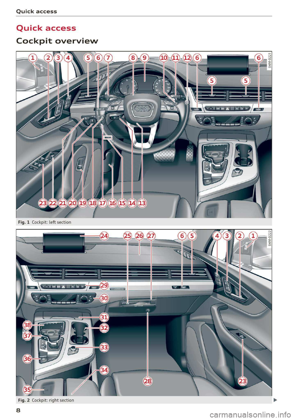 AUDI Q7 2019  Owner´s Manual Quickaccess
Quickaccess
Cockpitoverview
 
   