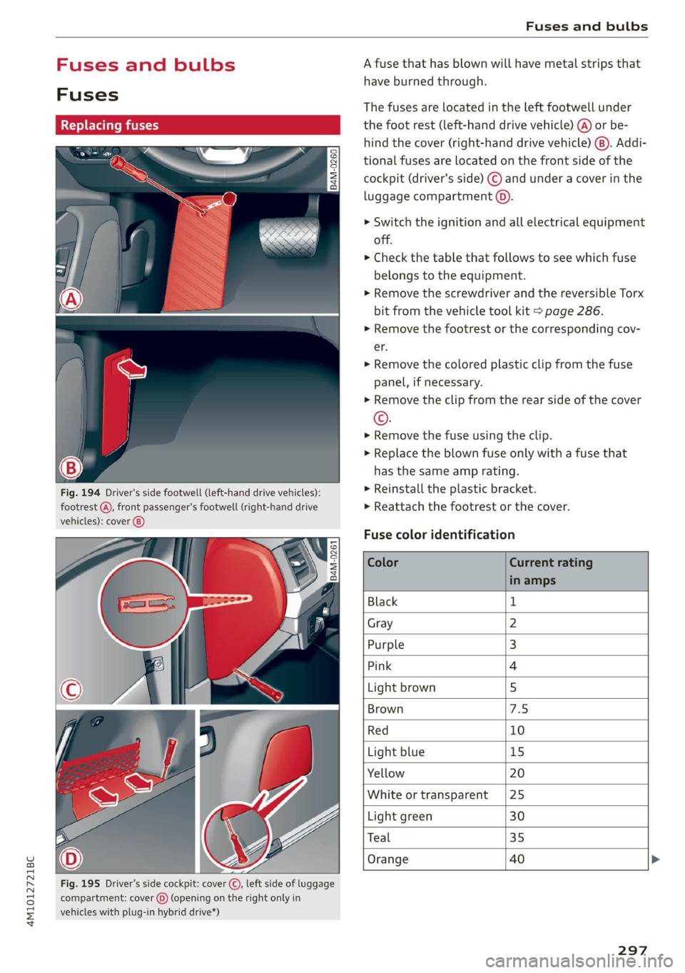 AUDI Q7 2021 Owner´s Manual 4M1012721BC
Fuses and bulbs
Fig. 195 Driver’s side cockpit: cover ©, left side of luggage
compartment: cover (©) (opening on the right only in
vehicles with plug-in hybrid drive*)
A AUDI Q7 2021 Owner´s Manual 4M1012721BC
Fuses and bulbs
Fig. 195 Driver’s side cockpit: cover ©, left side of luggage
compartment: cover (©) (opening on the right only in
vehicles with plug-in hybrid drive*)
A