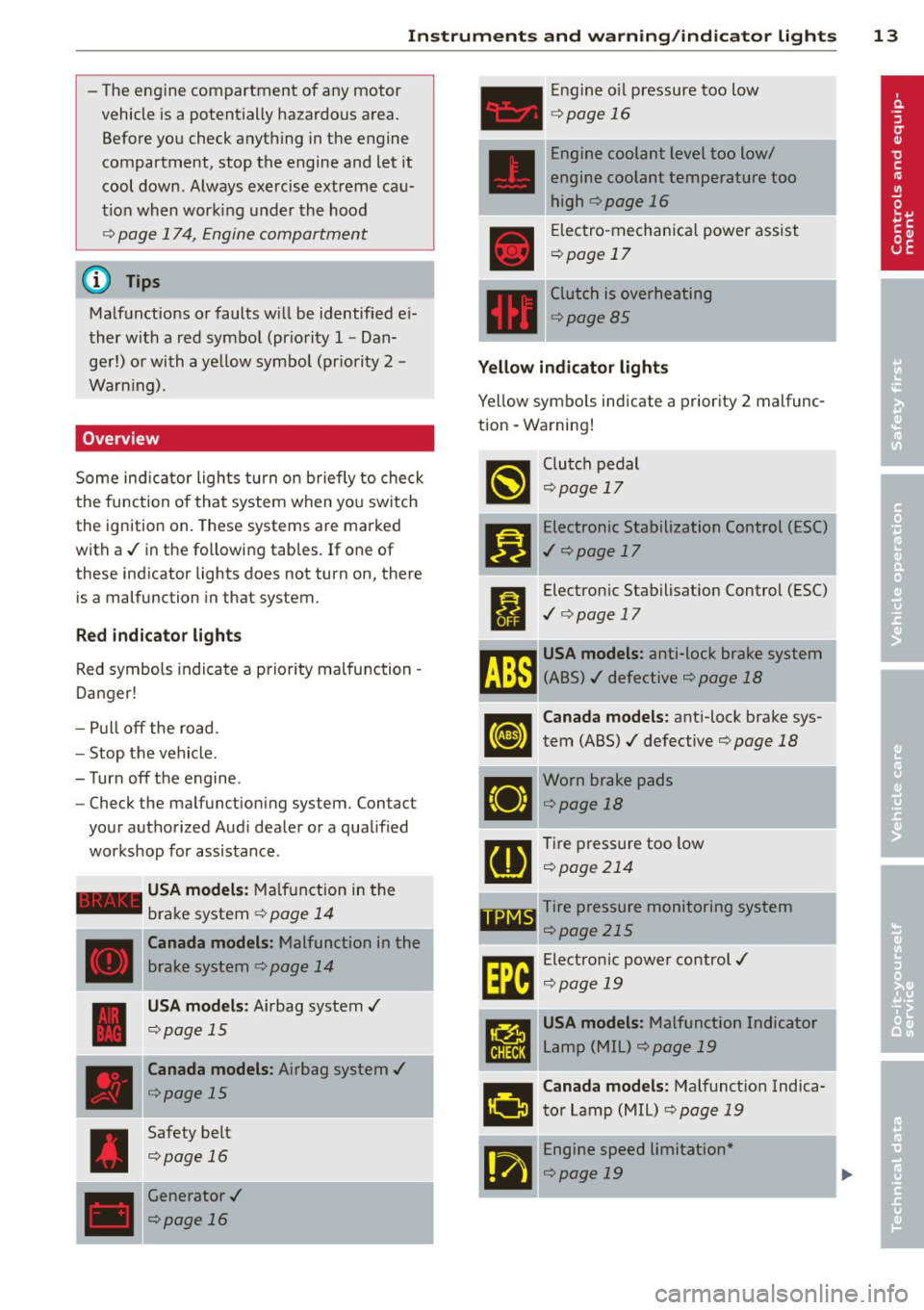 AUDI TT 2013 Owner´s Manual Instrument s and warnin g/indic ator ligh ts 13
-The engine compartment of any motor
vehicle is a potentially hazardous area.
Before you check anything in the engine
compartment, stop t AUDI TT 2013 Owner´s Manual Instrument s and warnin g/indic ator ligh ts 13
-The engine compartment of any motor
vehicle is a potentially hazardous area.
Before you check anything in the engine
compartment, stop t
